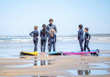 Explications sur le sable